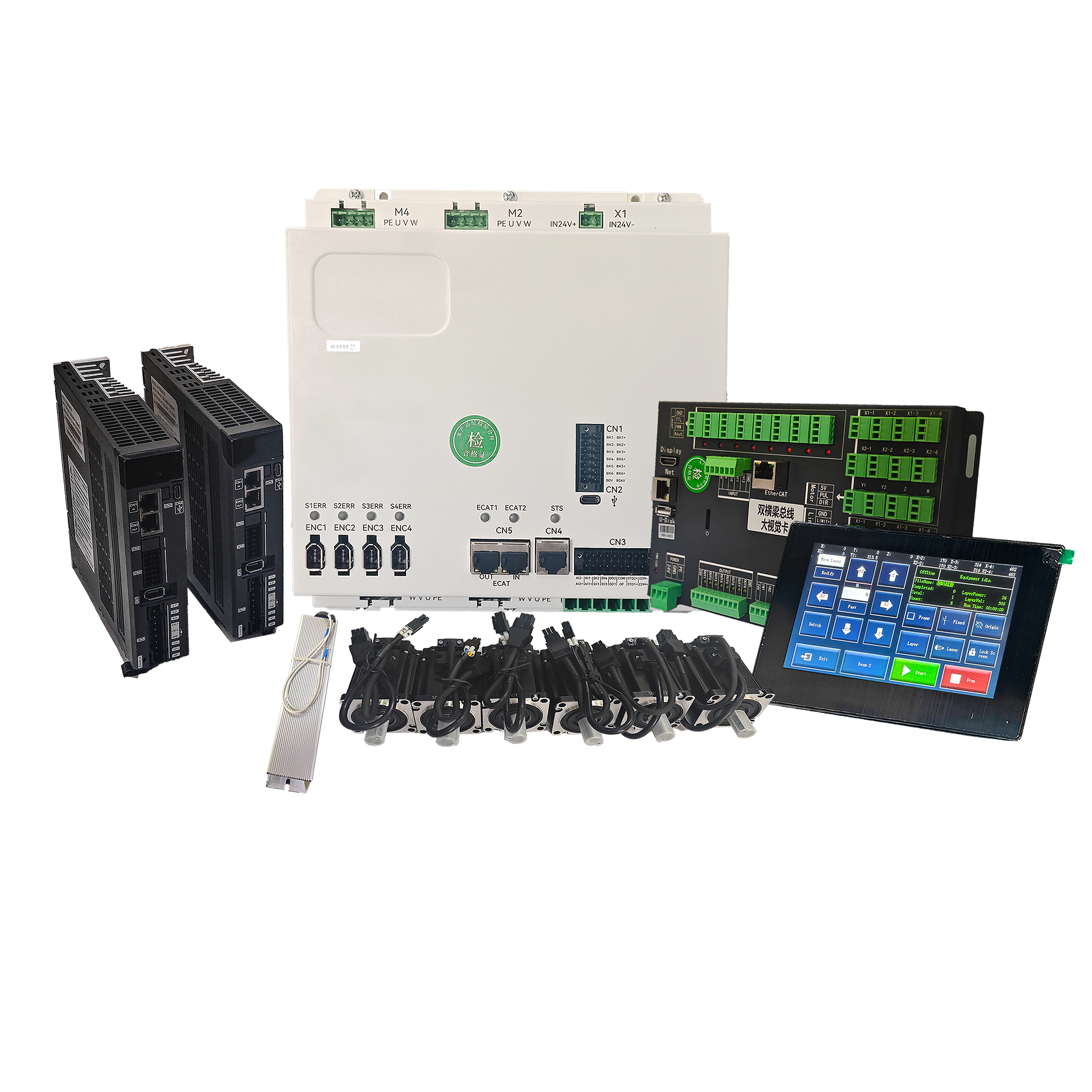 Ethercat Laser Controller ၏အားသာချက်များ